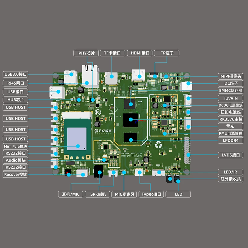 Altium Designer（Agile） 26 6层瑞芯微RK3576-AIOT主板PCB设计教程